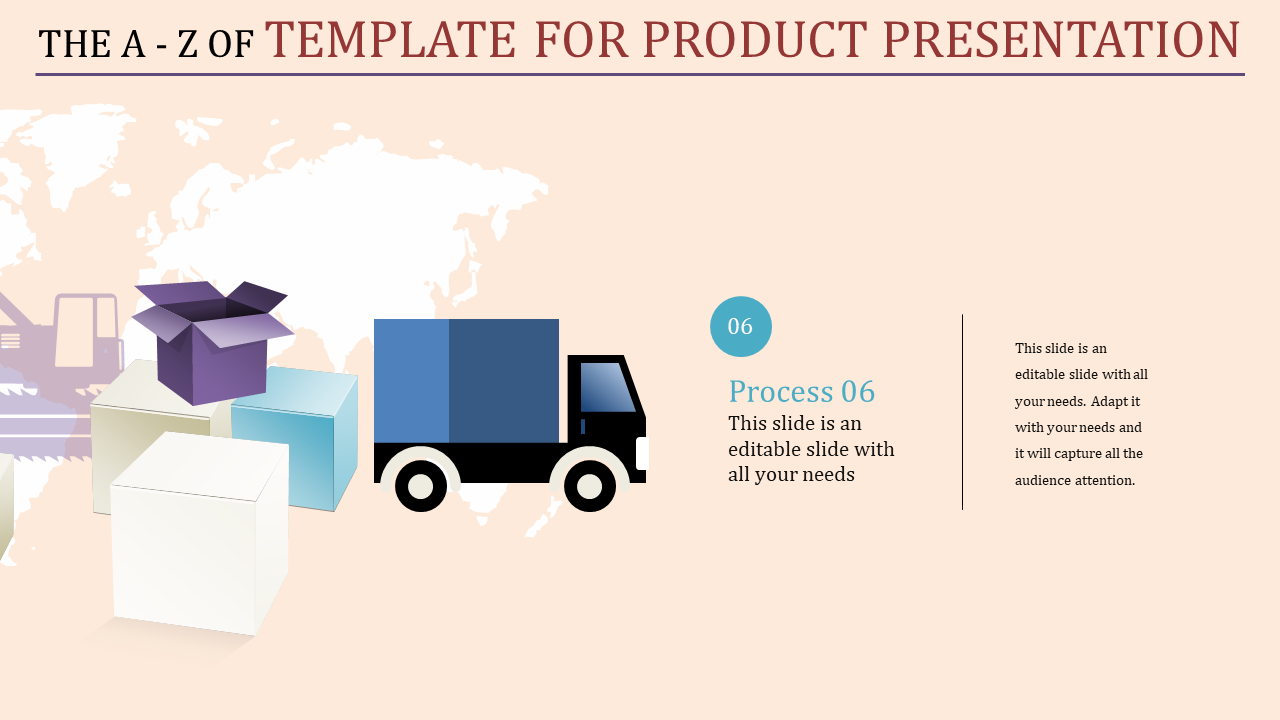 template for product presentation-The A - Z Of Template For Product Presentation-Style-3